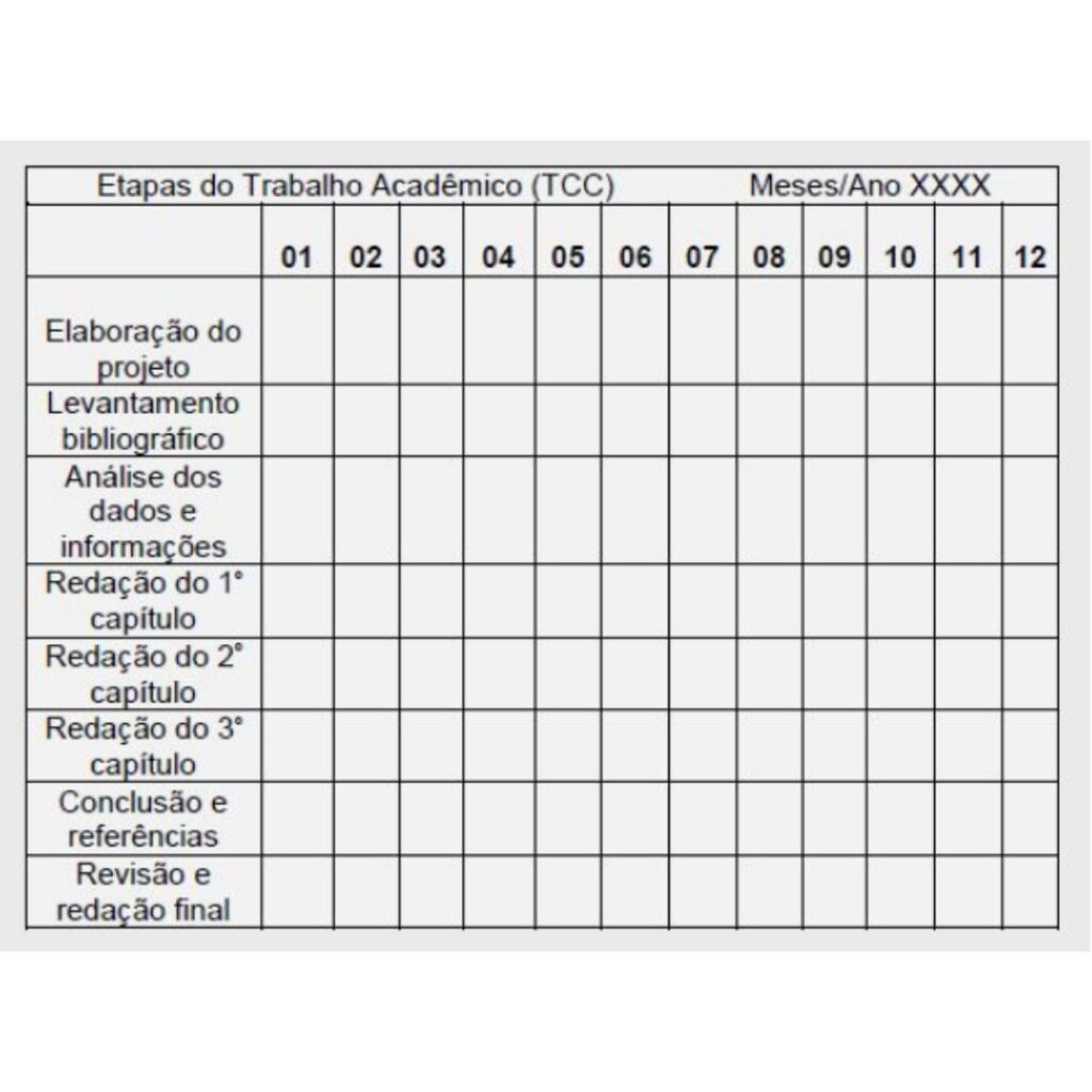 como fazer tabela tcc